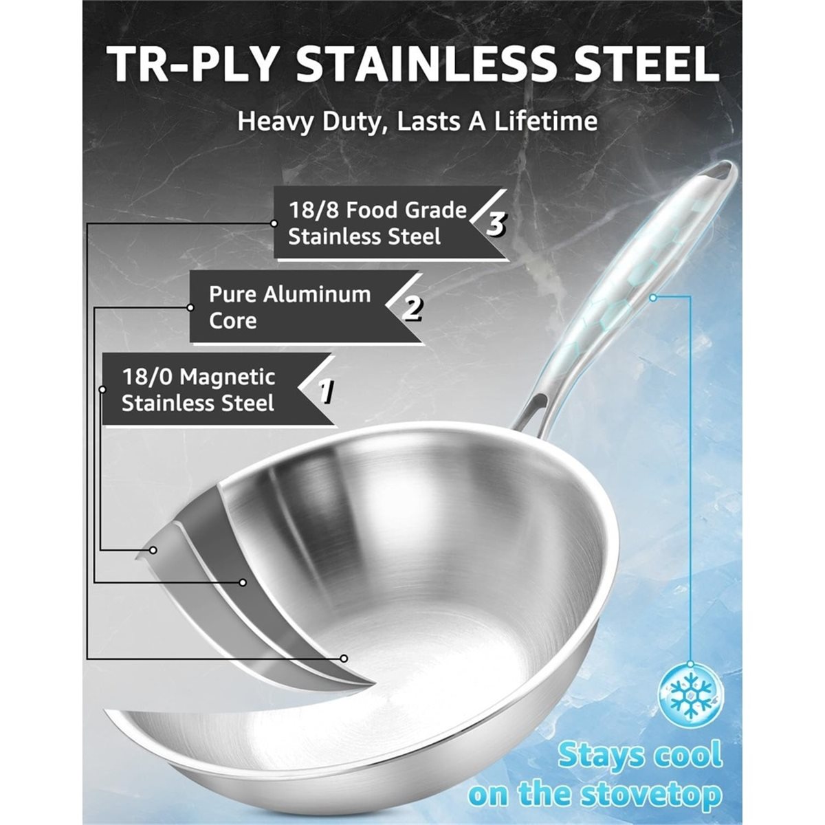 Wok Electric Flat - 12-calowa patelnia wok z trójwarstwowej stali