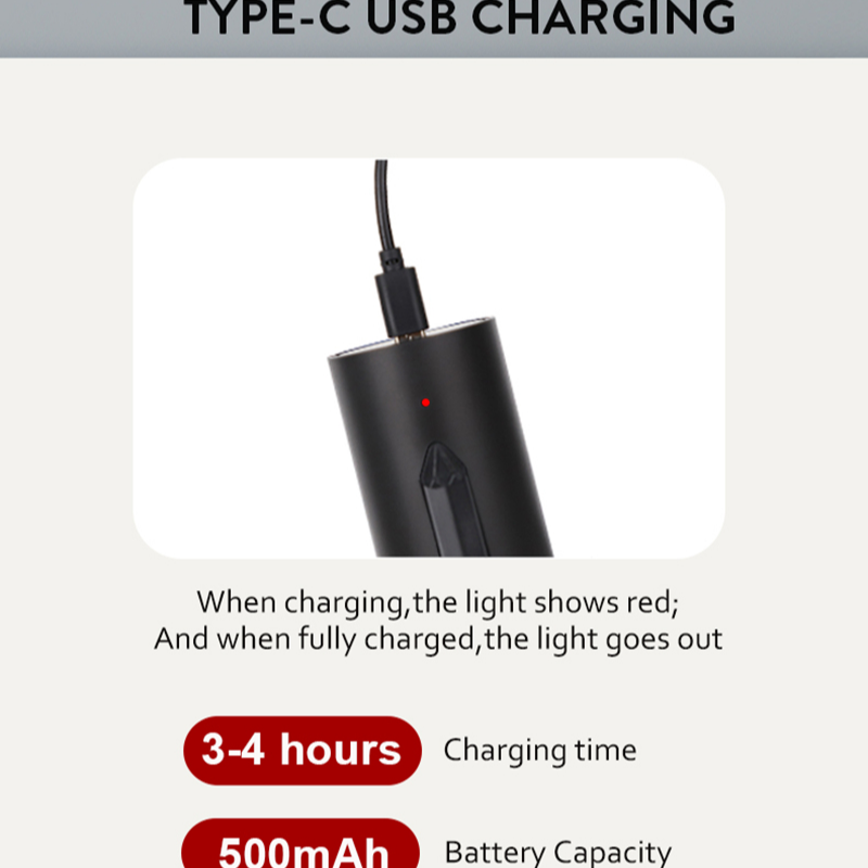 Przenośny elektryczny otwierac – Wine Opener Electric recenzja i cena
