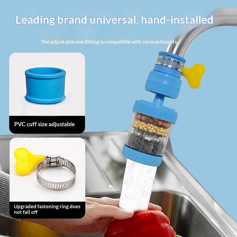 Filtr do wody do kranu z obrot – Kitchen Appliances Offers recenzja i cena